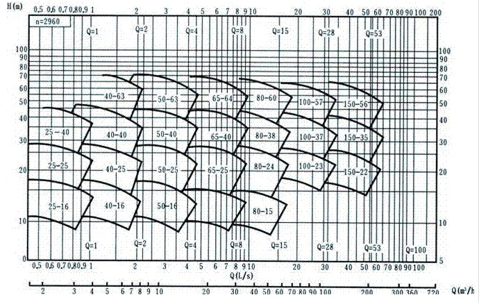 ͸gxıPxıãP͸gxı