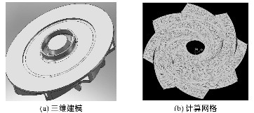 臥式離心泵廠價(jià)直銷(xiāo),價(jià)格最低。
