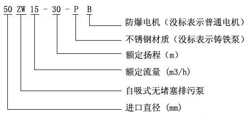 http://www.dongshiwenhuaguan.com/productshow_157.html